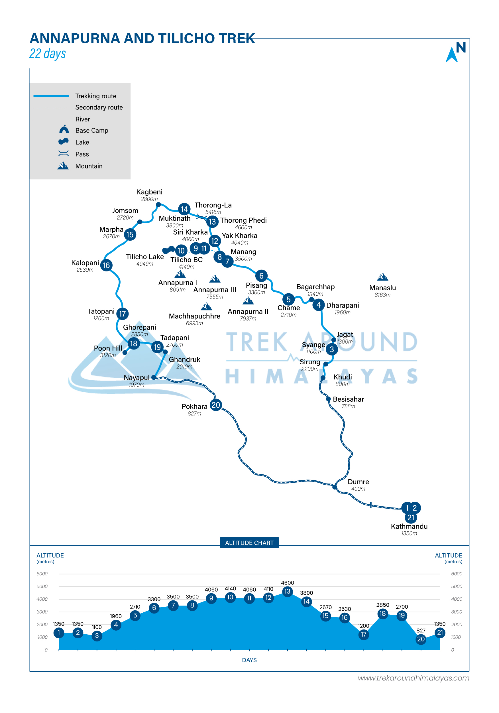 Route Map for Annapurna And Tilicho Trek | Adventure Altitude